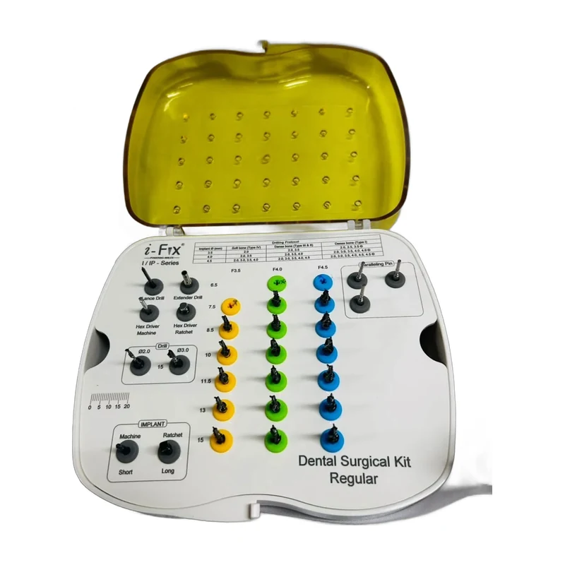 IP Series Regular Surgical Kit