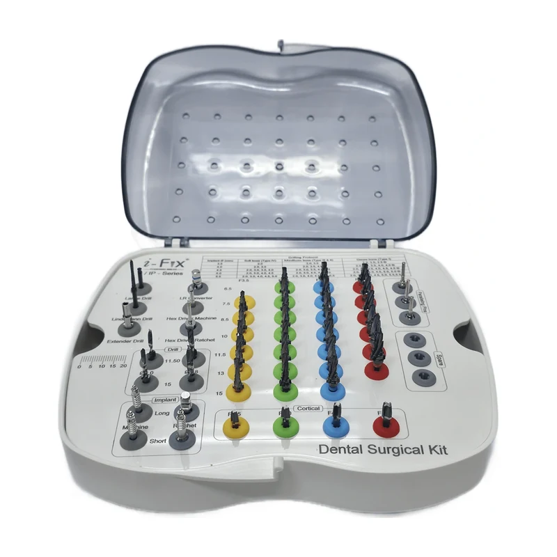IP Series Premium Surgical Kit