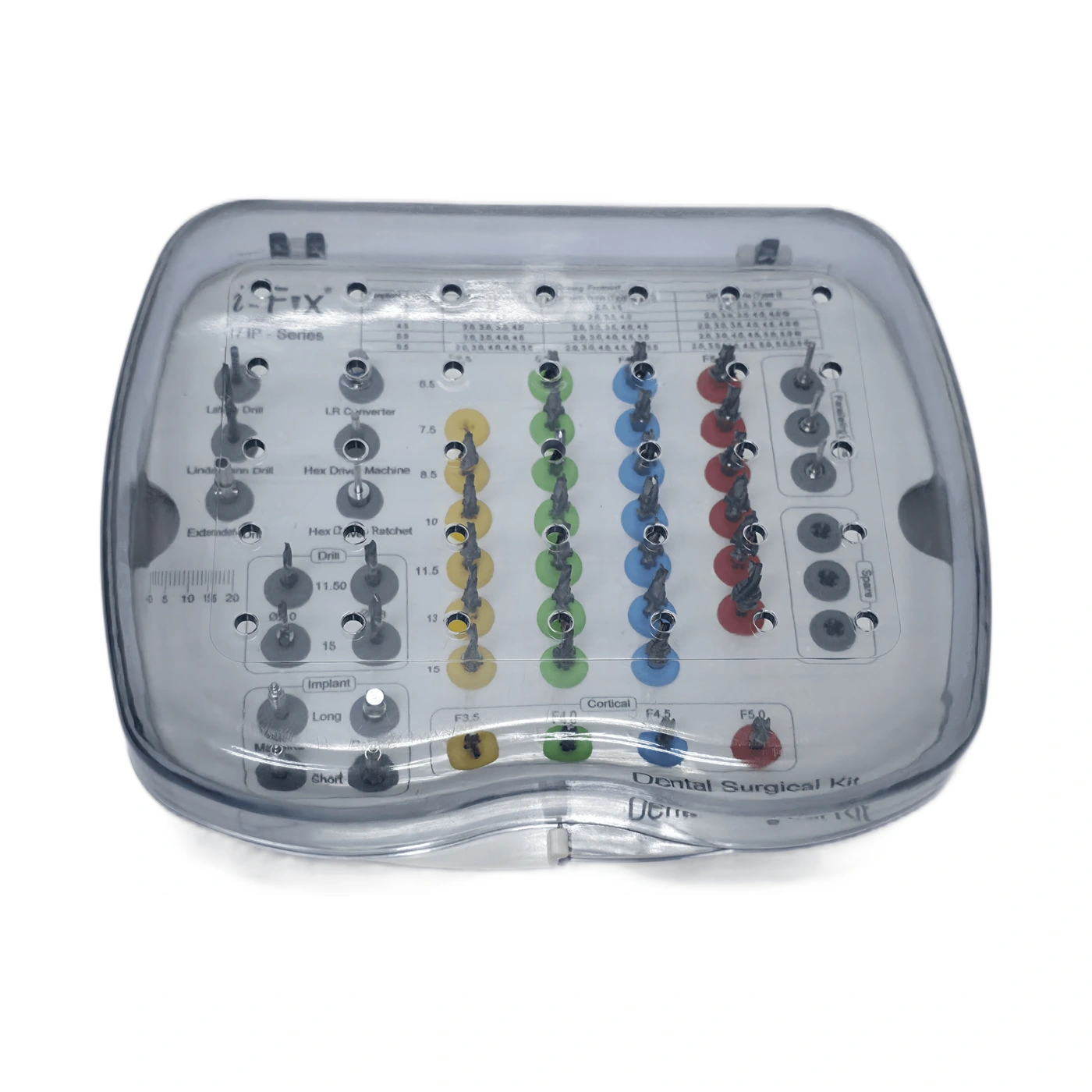 IP Series Surgical kit — angle 2