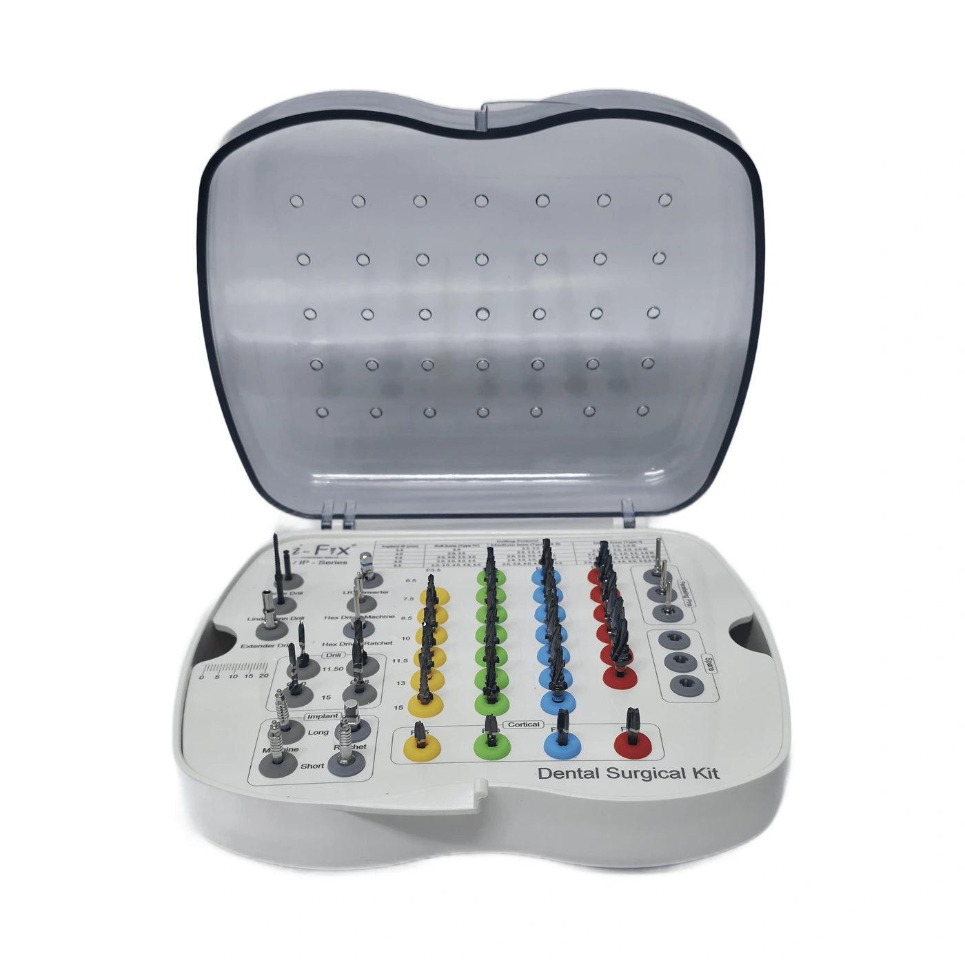 IP Series Surgical kit — angle 3