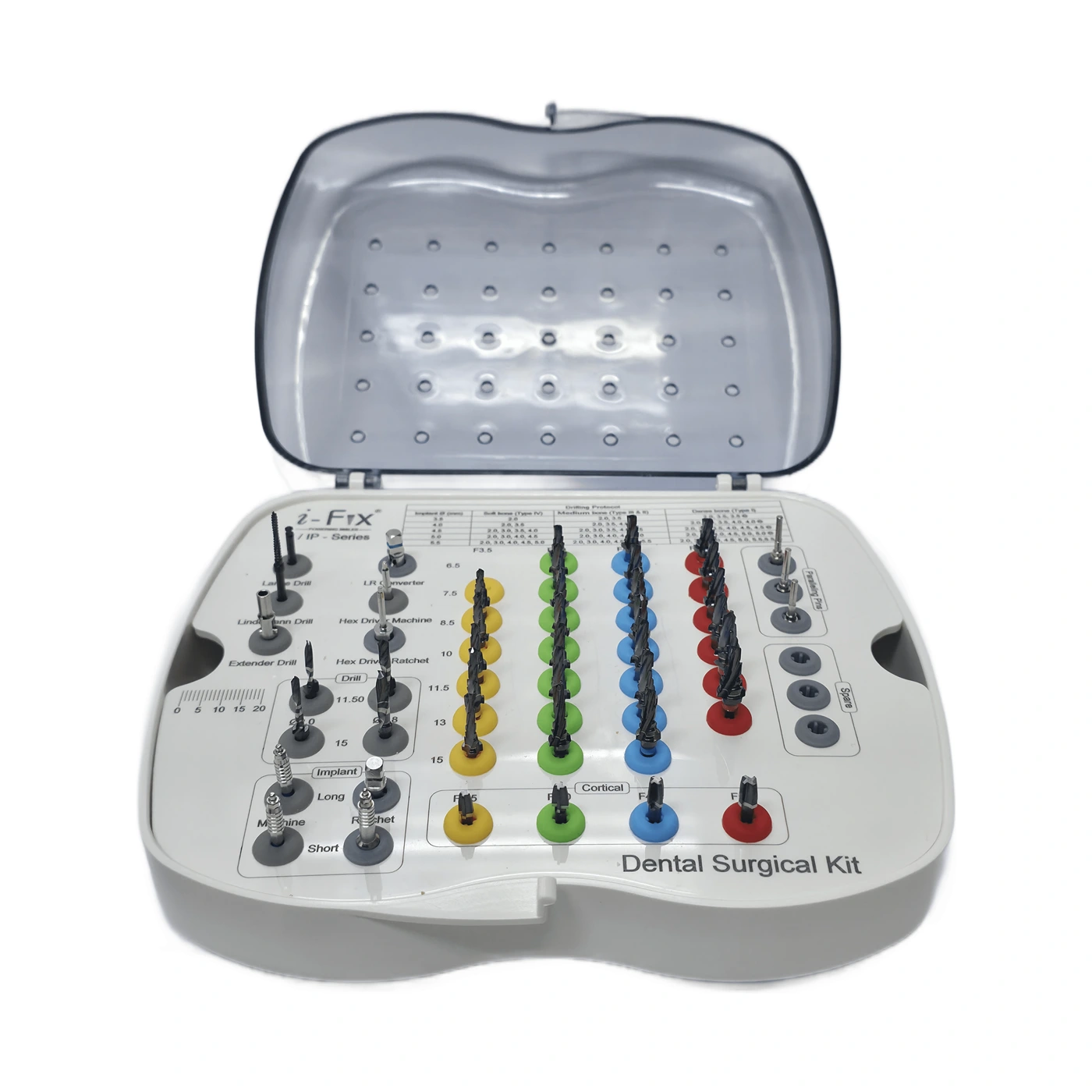 IP Series Surgical kit — angle 4