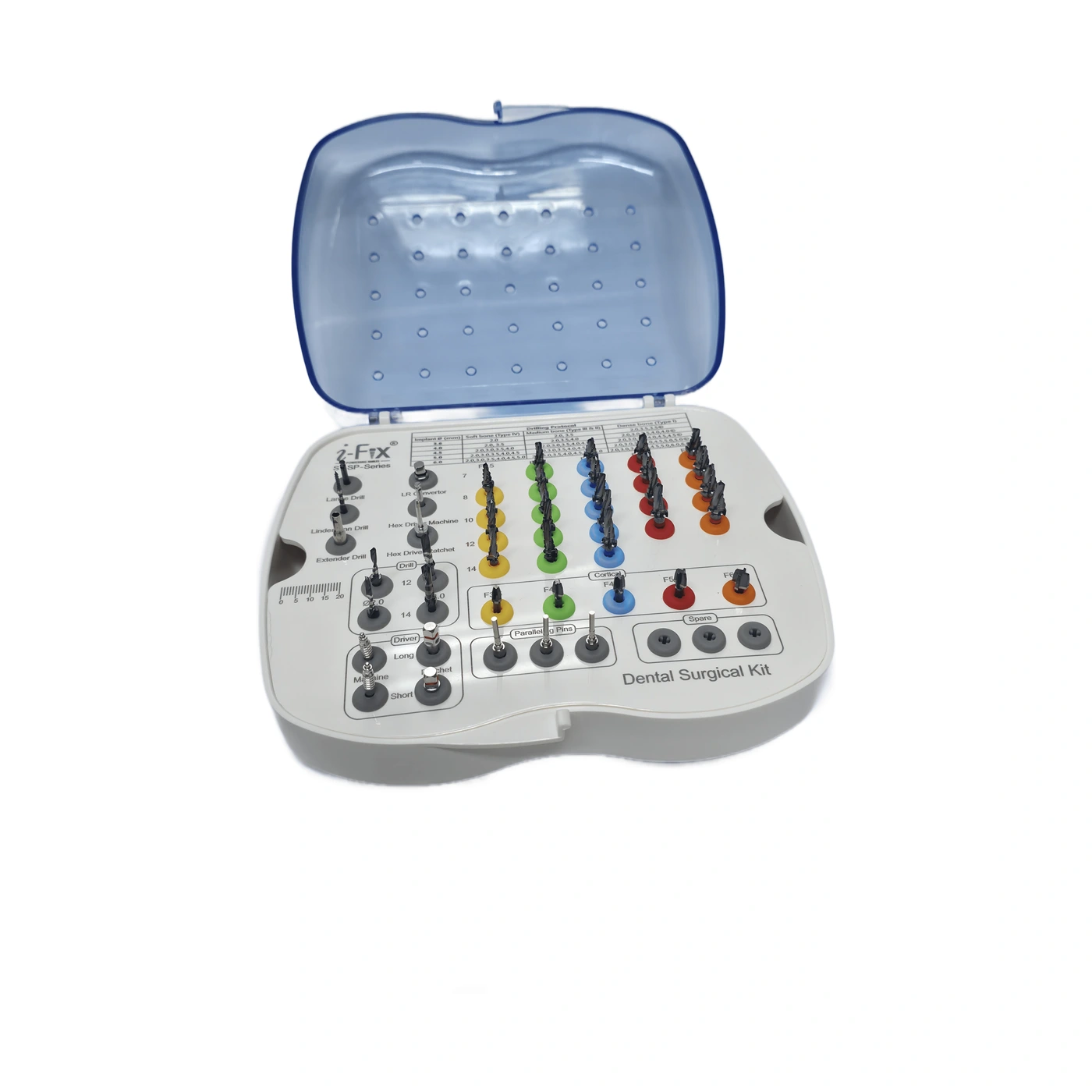 SP Series Surgical kit — angle 4