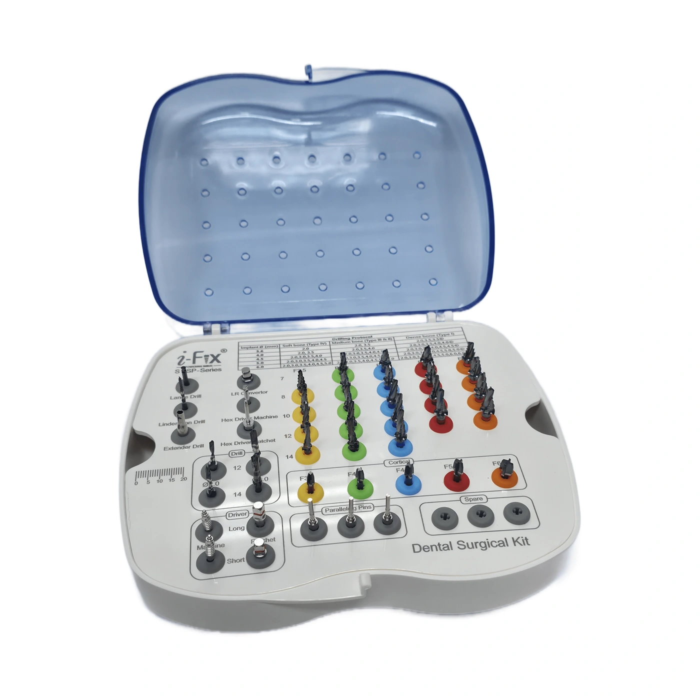 SP Series surgical kit