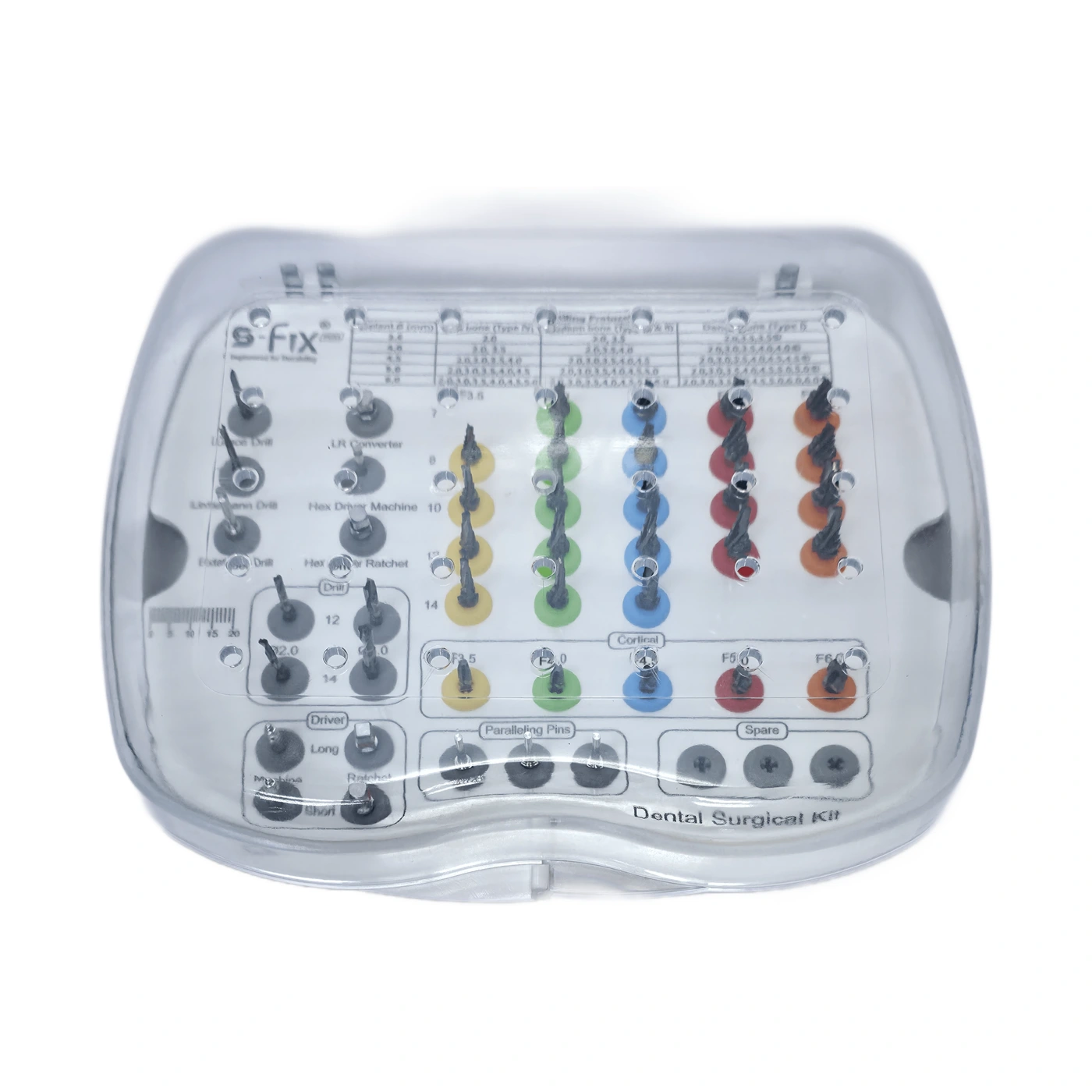 S-Fix Pro surgical kit